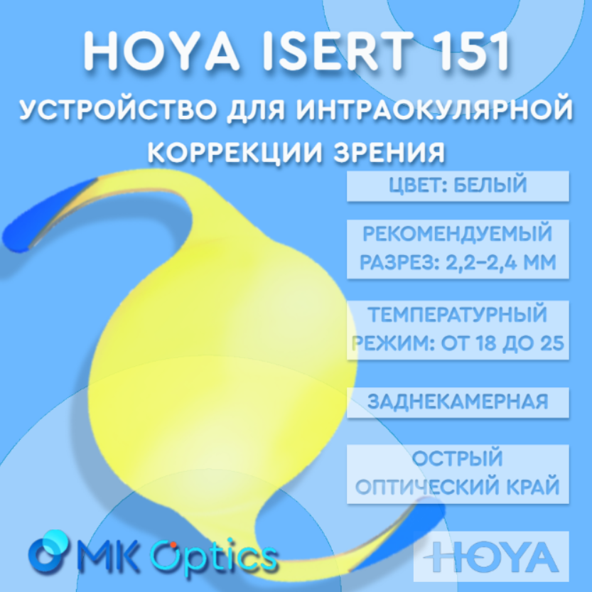 Hoya 151 D +22,00 Hoya 151 D +22,00
