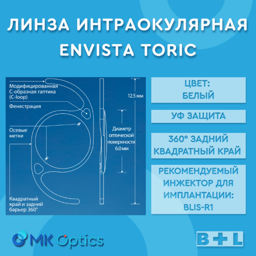 EnVista Toric D +22,50 cyl +02,00 EnVista Toric D +22,50 cyl +02,00