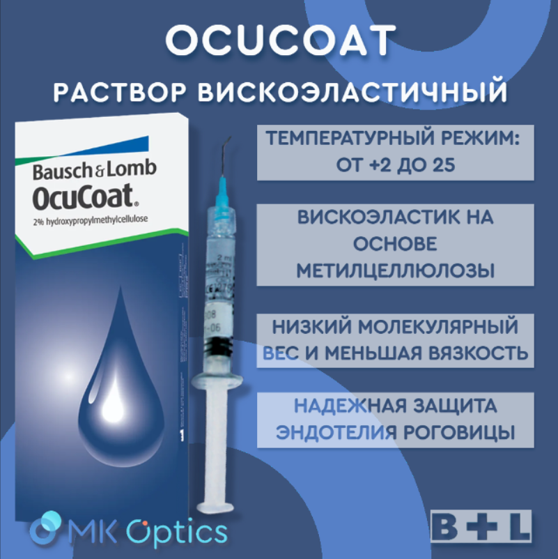 Ocucoat раствор вискоэластичный шприц 2,0 мл Ocucoat раствор вискоэластичный шприц 2,0 мл
