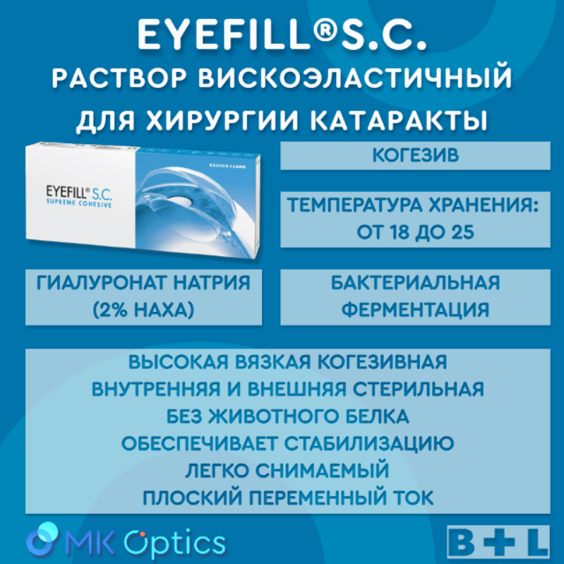 Eyefill S.C. раствор вискоэластичный шприц 0,9 мл Eyefill S.C. раствор вискоэластичный шприц 0,9 мл